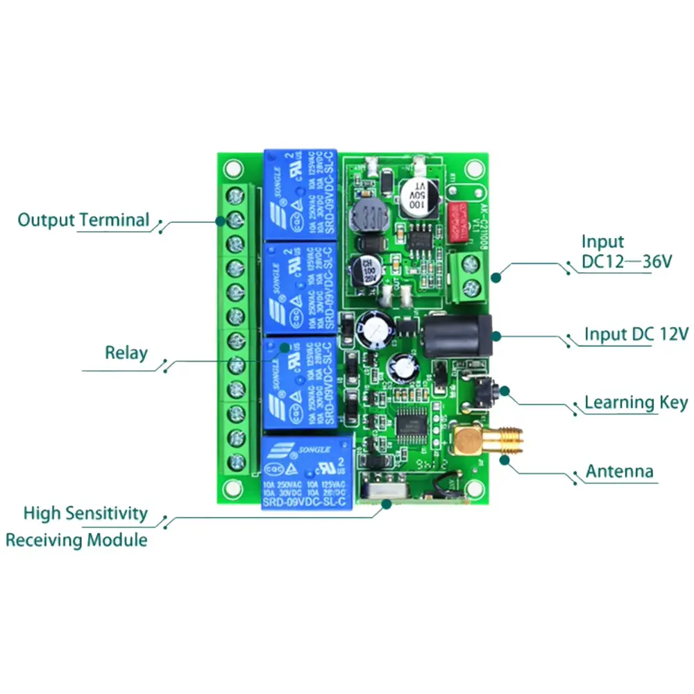 420-450VDC12-36V 4-Kanal-Fernbedienungsschalter für Außenbeleuchtung zum Wassersprühen in Außengärten und Wäldern
