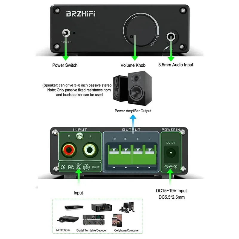 80W 2 canali Infineon MA12070 Digital Stereo Home Audio amplificatore di potenza Hifi amplificatore di fascia alta per altoparlanti Audio