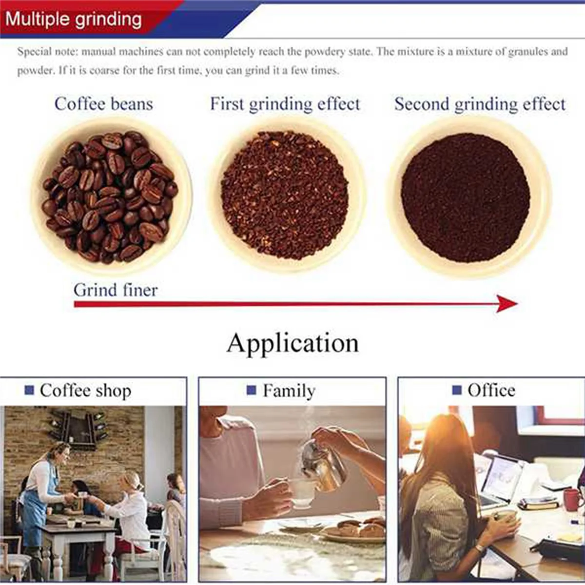 New Manual Grain Grinder Hand Crank Grain Mill Stainless Steel Home Kitchen Grinding Tool for Coffee Corn Rice Soybean