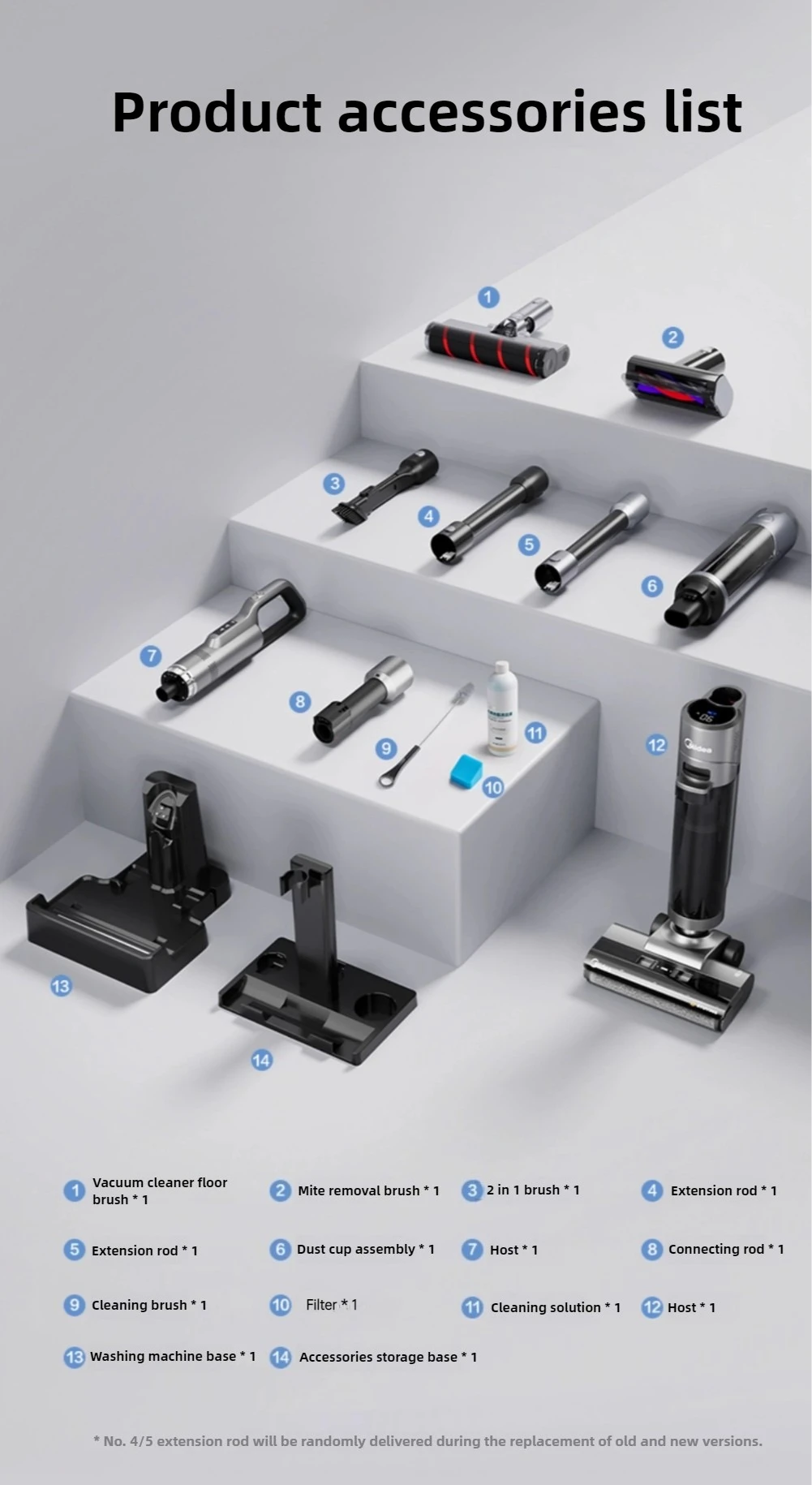 Midea Household Hand-held Floor Washing Machine G9pro A Multi-purpose High Temperature Heat Drying Suction Drag One 220VOriginal