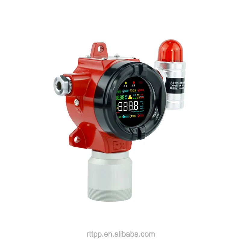 Industrial area CO gas detector 4-20mA/RS485 0-1000ppm