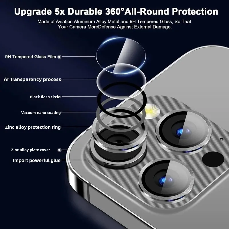 Metal Camera Lens Protector Glass For iPhone 17 Pro Max Air HD Back Lens Protective Film For iPhone 14Plus 15Pro 16Plus 16ProMax