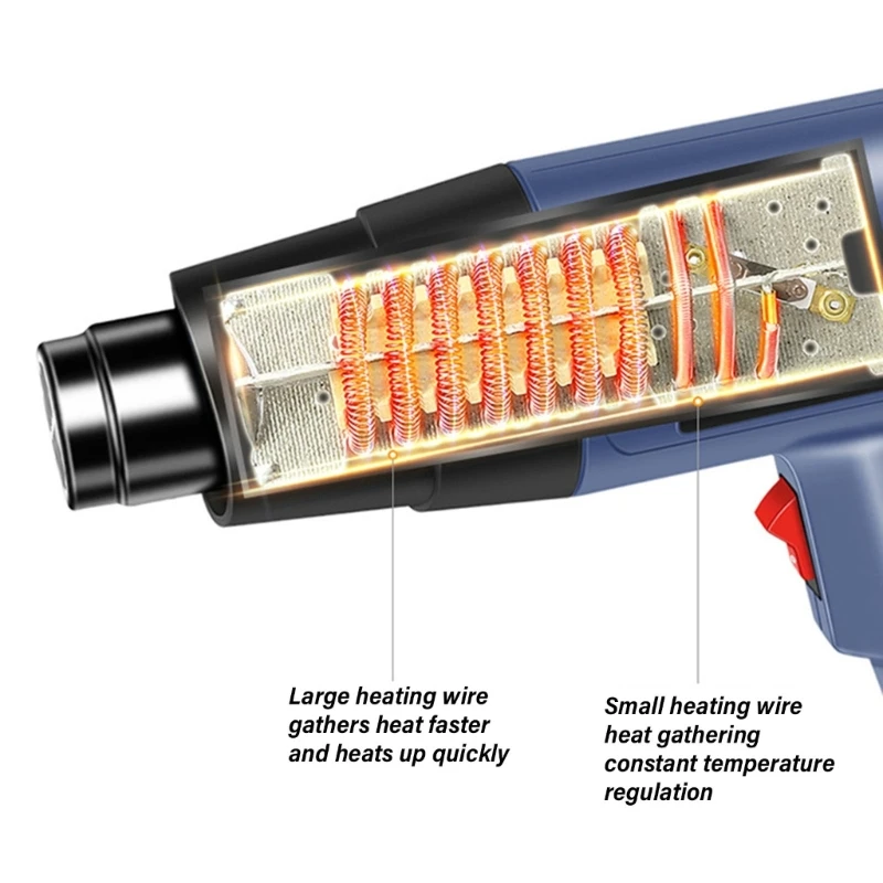 Pistole riscaldanti 2000W 300℃ 600℃ Pistole calda per sverniciatura con controllo della temperatura variabile Pistole