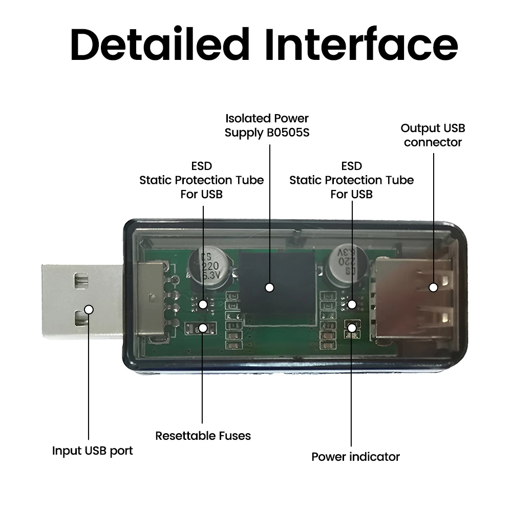 ADUM3160 USB Digital Isolator USB2.0 Digital Signal Audio Power Isolator USB Isolation-Free Driver