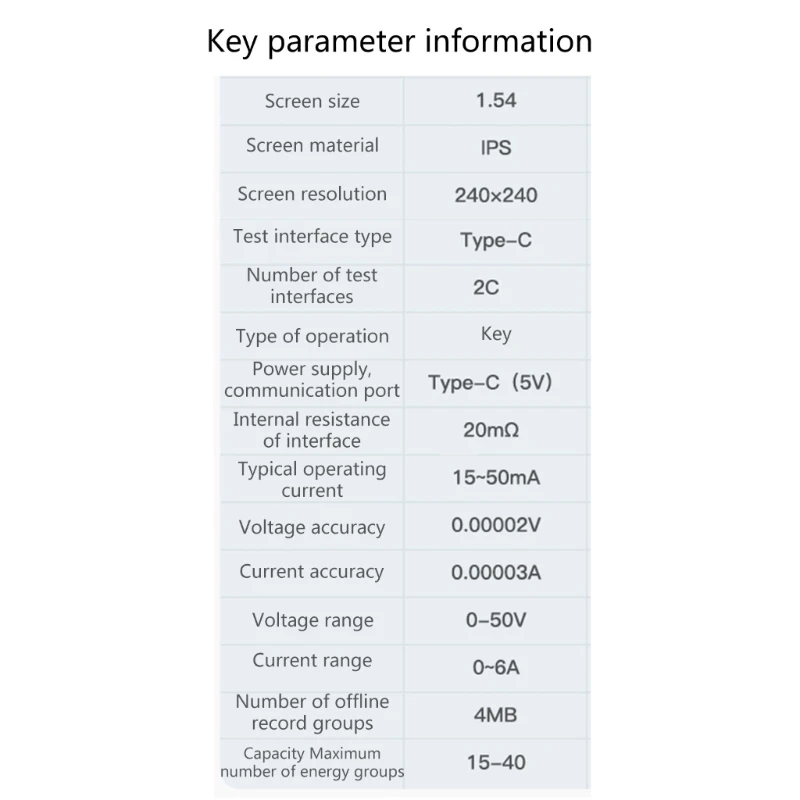 DXAB KM003C PD3.1 Type C Fast Charging Tester Power Monitor Tools For Cellphone