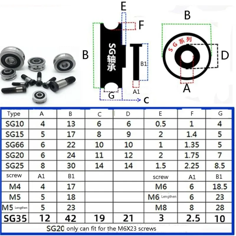 5set/Lot SG10 SG15 SG20 SG25 SG66+M4 M5 M6 M8 Screw Bolts Bearing Steel U Groove Pulley Ball Bearings Track Guide Roller Bearing