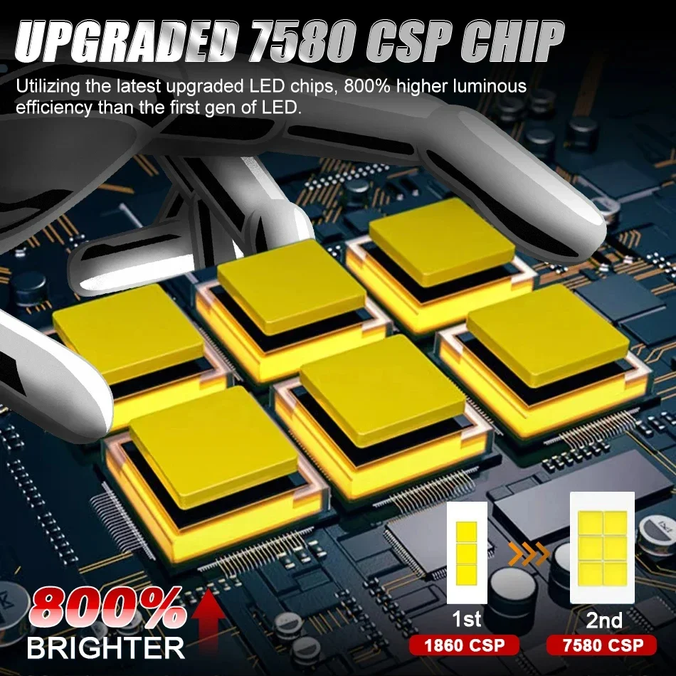 مصباح أمامي ليد للدراجة النارية الأوتوماتيكية ، عدسة جهاز عرض ثنائية H4 ، موصل كان ، فائق السطوع ، تحويل مروحة توربو ، شعاع منخفض مرتفع ، مصباح صغير للسيارة