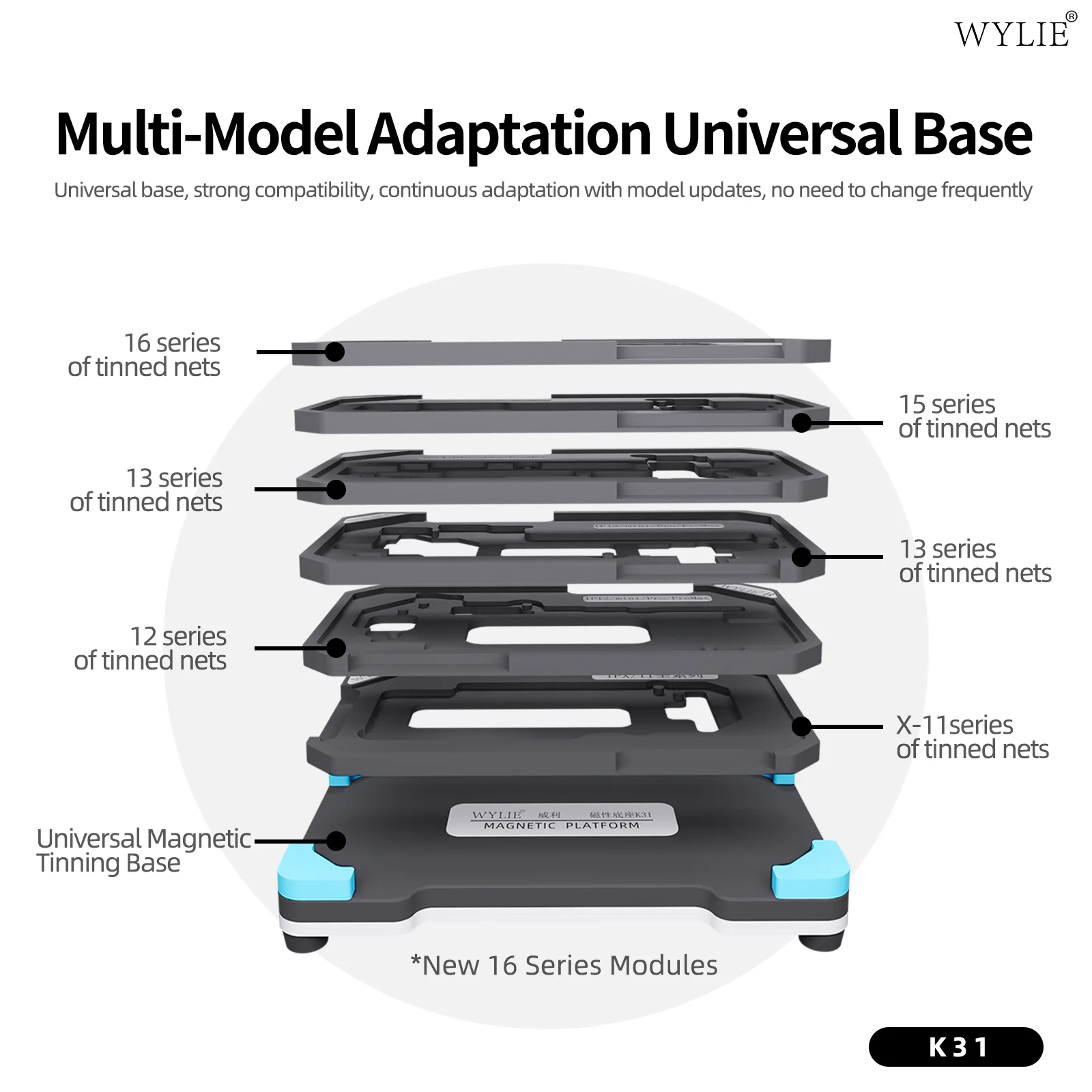 WYLIE K31 For iPhone X-16PM Motherboard Middle Frame BGA Reballing Stencil Rework Platform Middle Layer Repair Soldering Kits