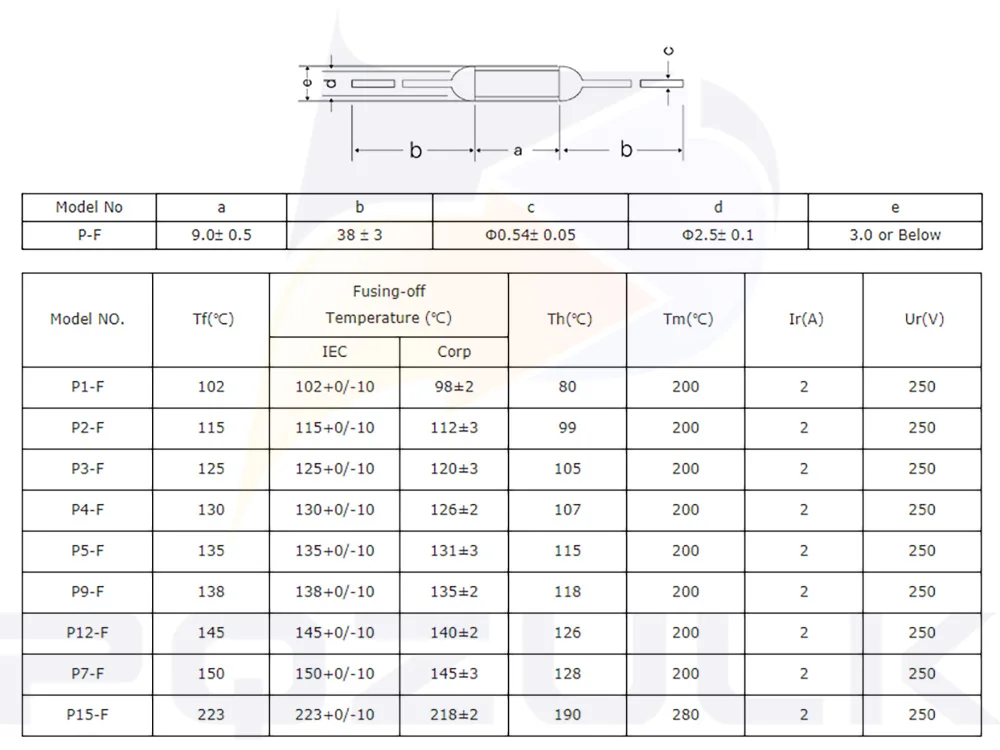 10PCS 1A 2A 3A 5A 250V Temperature Fuse JET RF AUPO Resistive Temperature Fuse 84/102/115/125/135/145/150 Degree