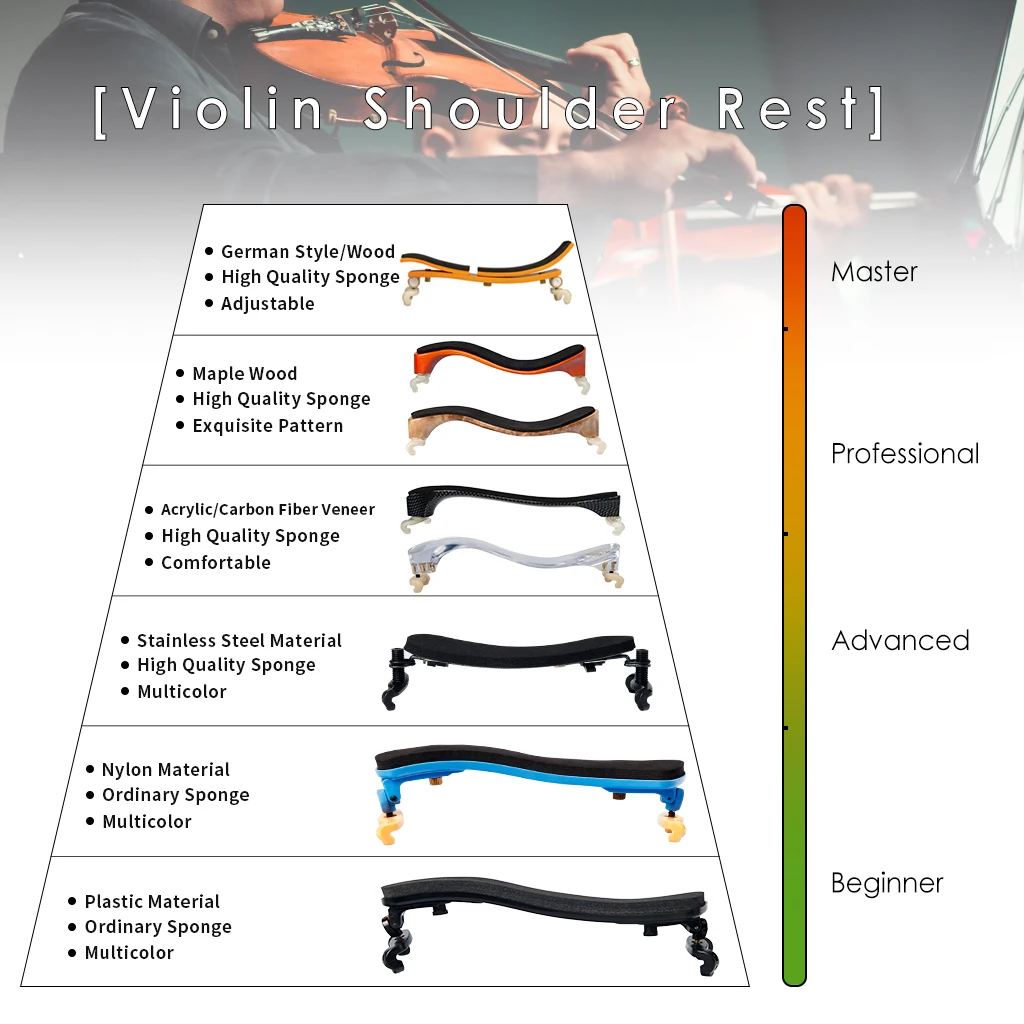 Einstellbare 4/4 3/4 Violine Schulter Rest Geige Pad Unterstützung Schwamm 1/2 1/4 & 1/8 Größe Violine ABS Nylon Holz Carbon faser Germanischen