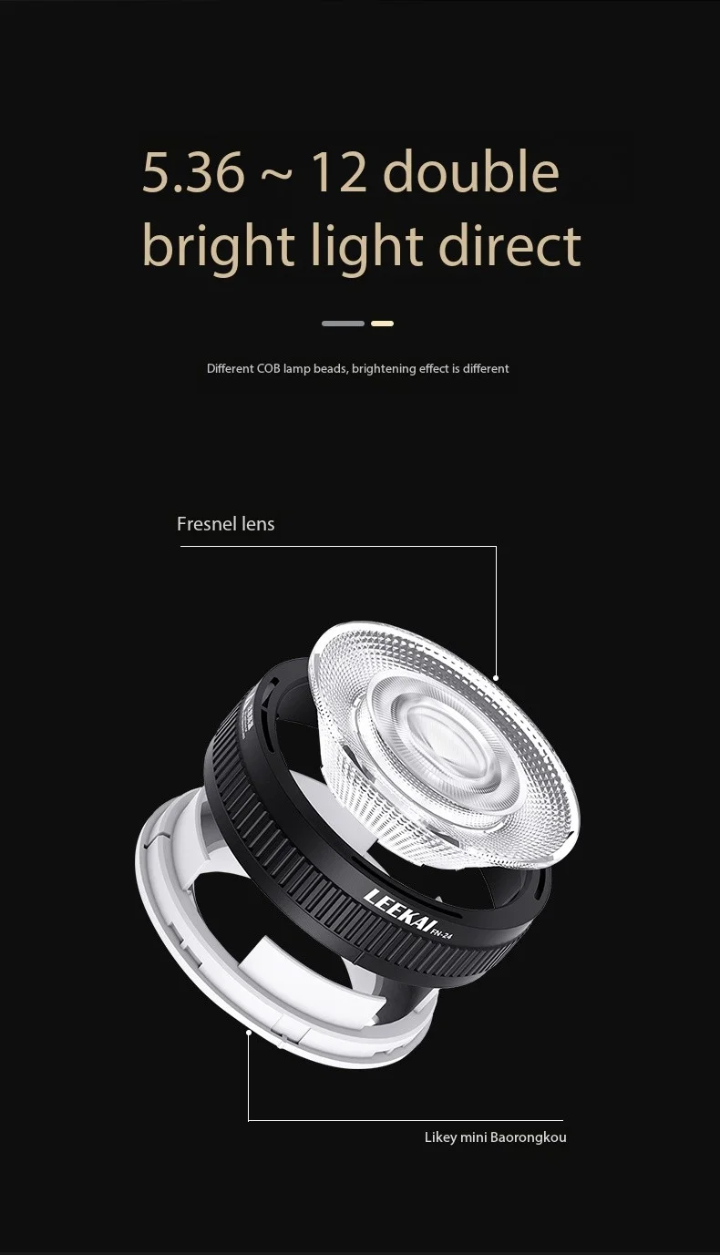 FN24 Fresnel Lens Mini Bowens Mount Spotlight Focusing Lens for yongnuo nanguang zhiyun COB LED Video Light Photography