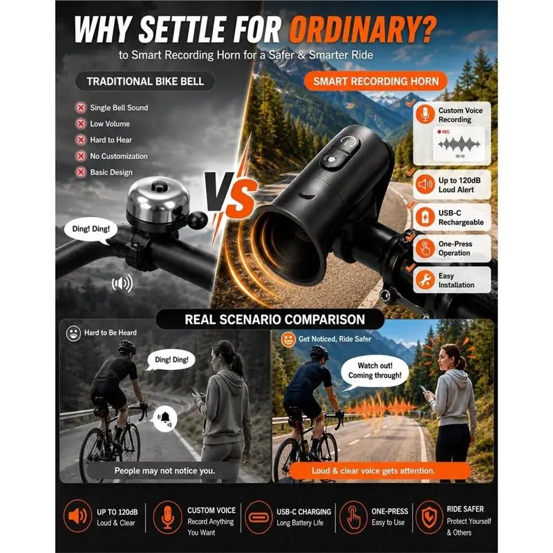 HOTB72A Waterproof Electric Bike Horn, 120Db Loud Sound, Custom Charging Functionality Mini Horn For Bicycle Scooter Mountain Ro