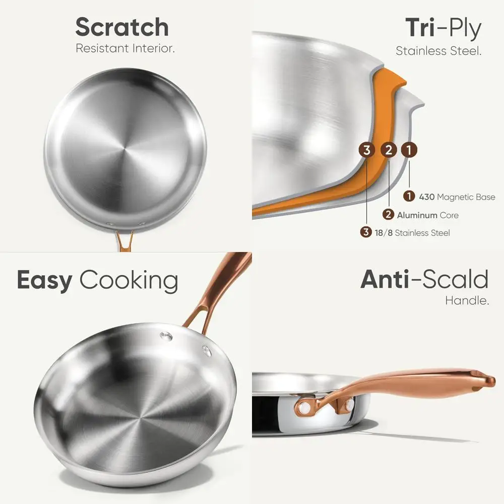 

8"+10" +12" StainlSteel rying Pan Set, Non-Toxic PTE & POA ree ry Pan & Omelet Pan, Oven Sae, Compatible with Induction, Ceic, G