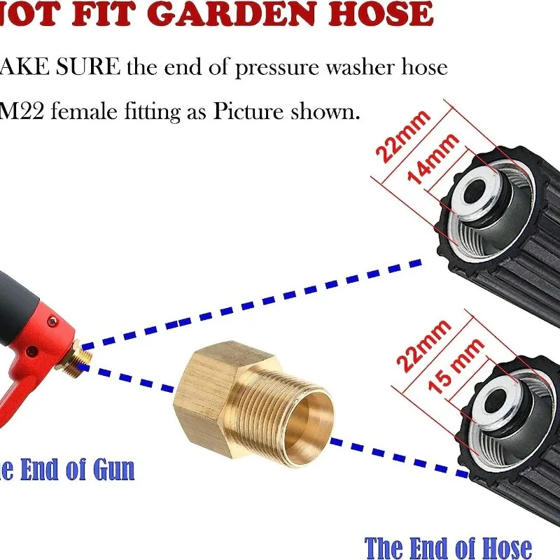 New High Pressure Cleaner Water Gun 1/4 