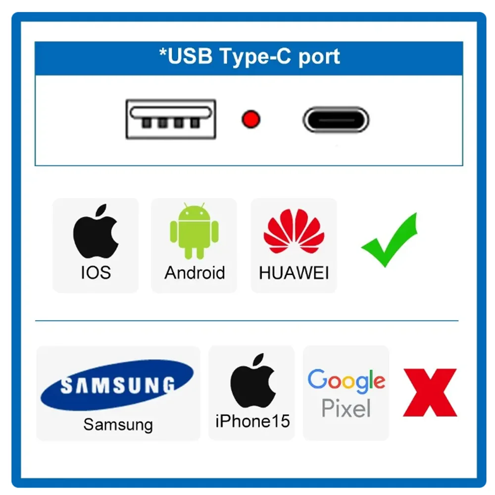 Eiomr US Standard Wall Socket with USB Type-C Charging Port 5V 2.1A, 118mm*75mm Fireproof PC Panel Wall Power US Outlet