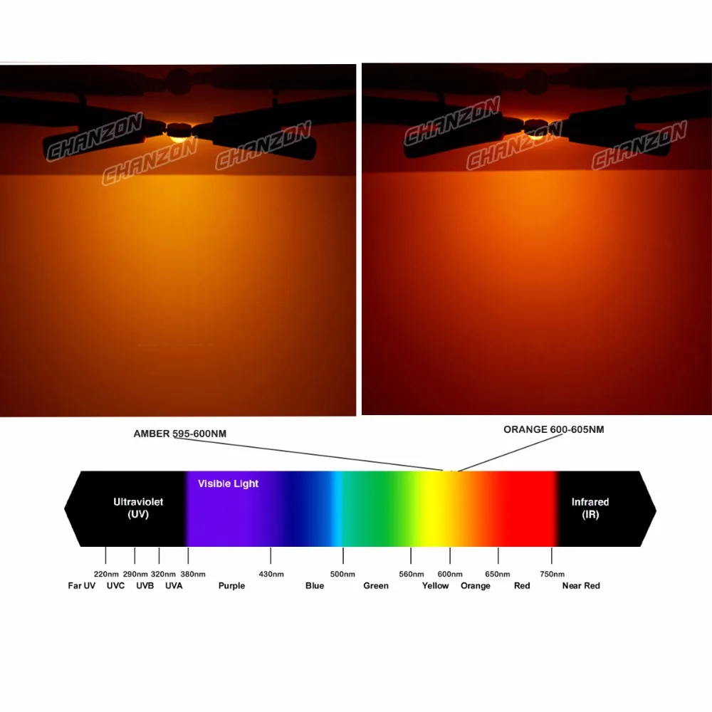 Chanzon Hochleistungs-LED-Chip, orange, bernsteinfarben, 1 W, 3 W, 10 W, COB-LED-Leuchtmittel, 595 nm – 600 nm/600 nm – 605 nm, integriert für