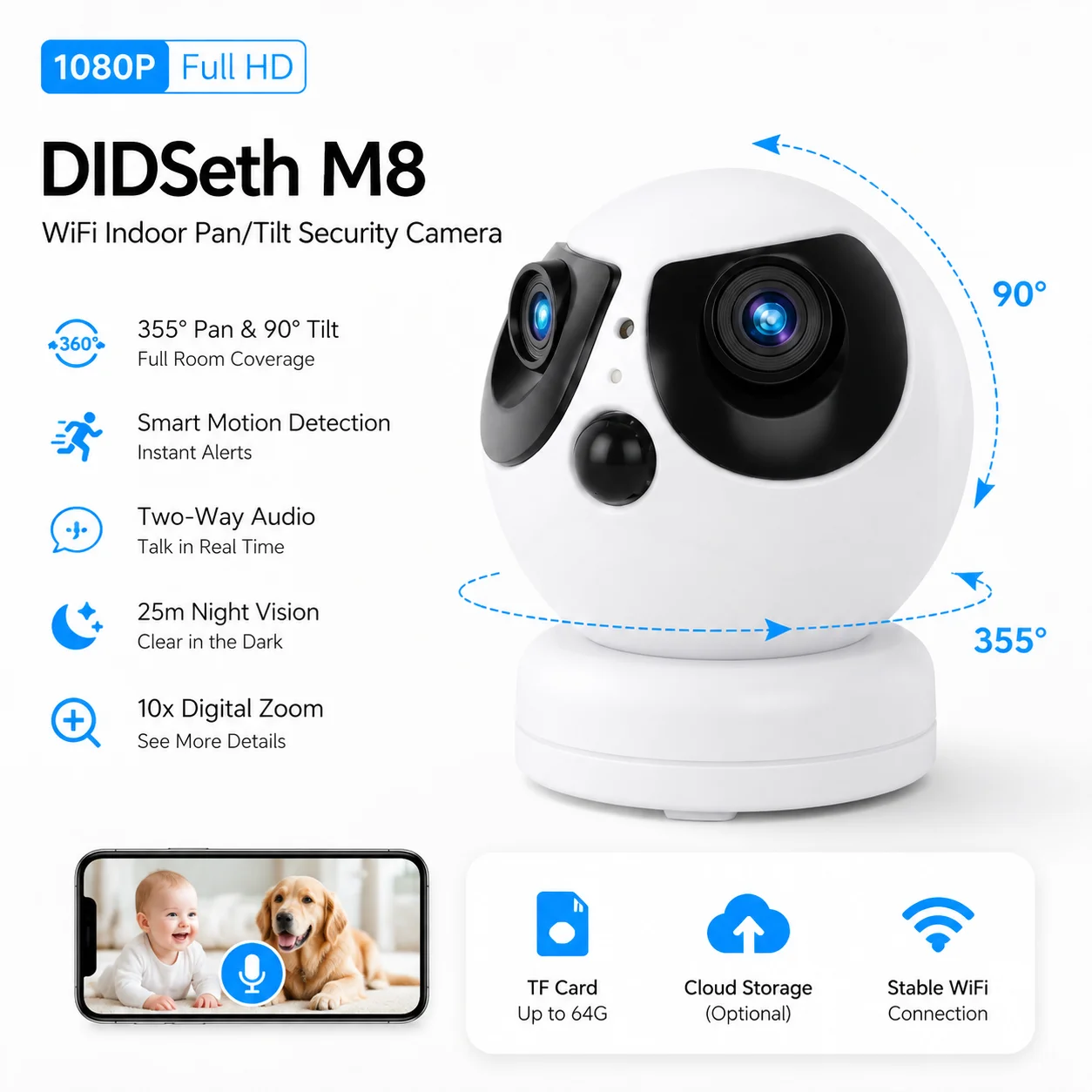 DualLens 1080P Indoor Baby Monitor Camera with 10x Digital Zoom TwoWay Audio Motion Alerts Night Vision  Battery Power
