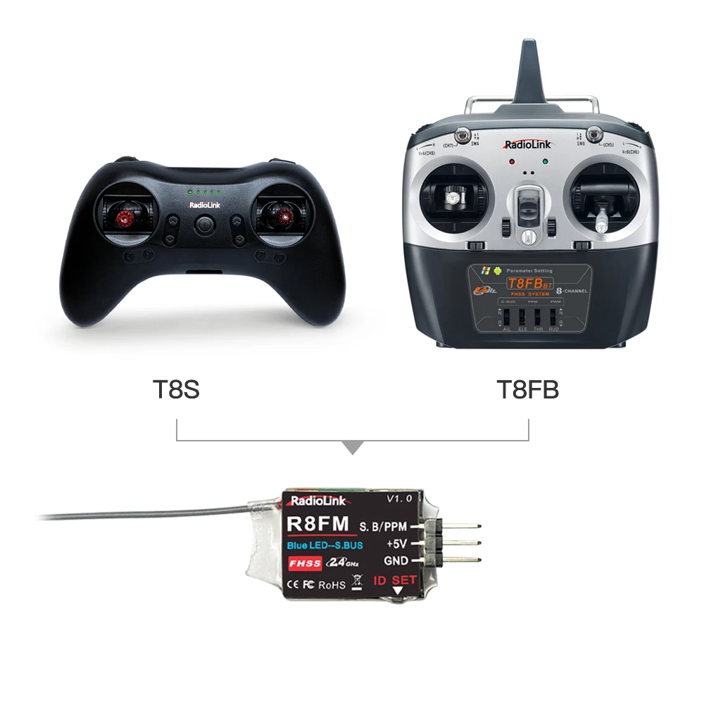 Radiolink 2.4GHz R8FM 8CH RC Receiver Super Mini Support SBUS PPM Signal for T8FB/T8S Transmitter