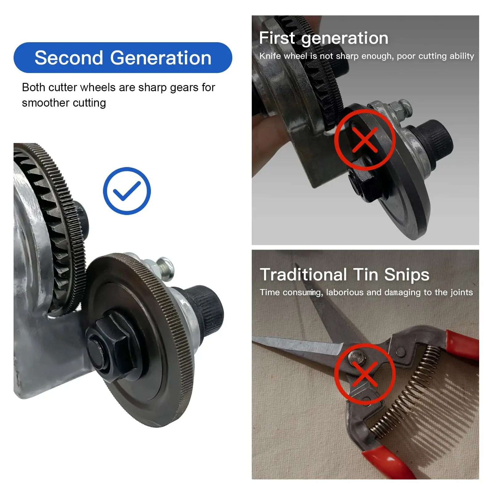 Electric Drill Plate Cutter, Metal Nibbler Drill Attachment, Sheet Metal Cutter with Adapter DIY Drill Attachment for Cutting