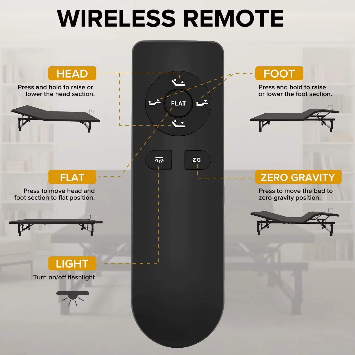 King Adjustable Electric Bed Frame, Head & Foot Incline, Wireless Remote, Zero Gravity & 4 USB Ports, Custom view 6