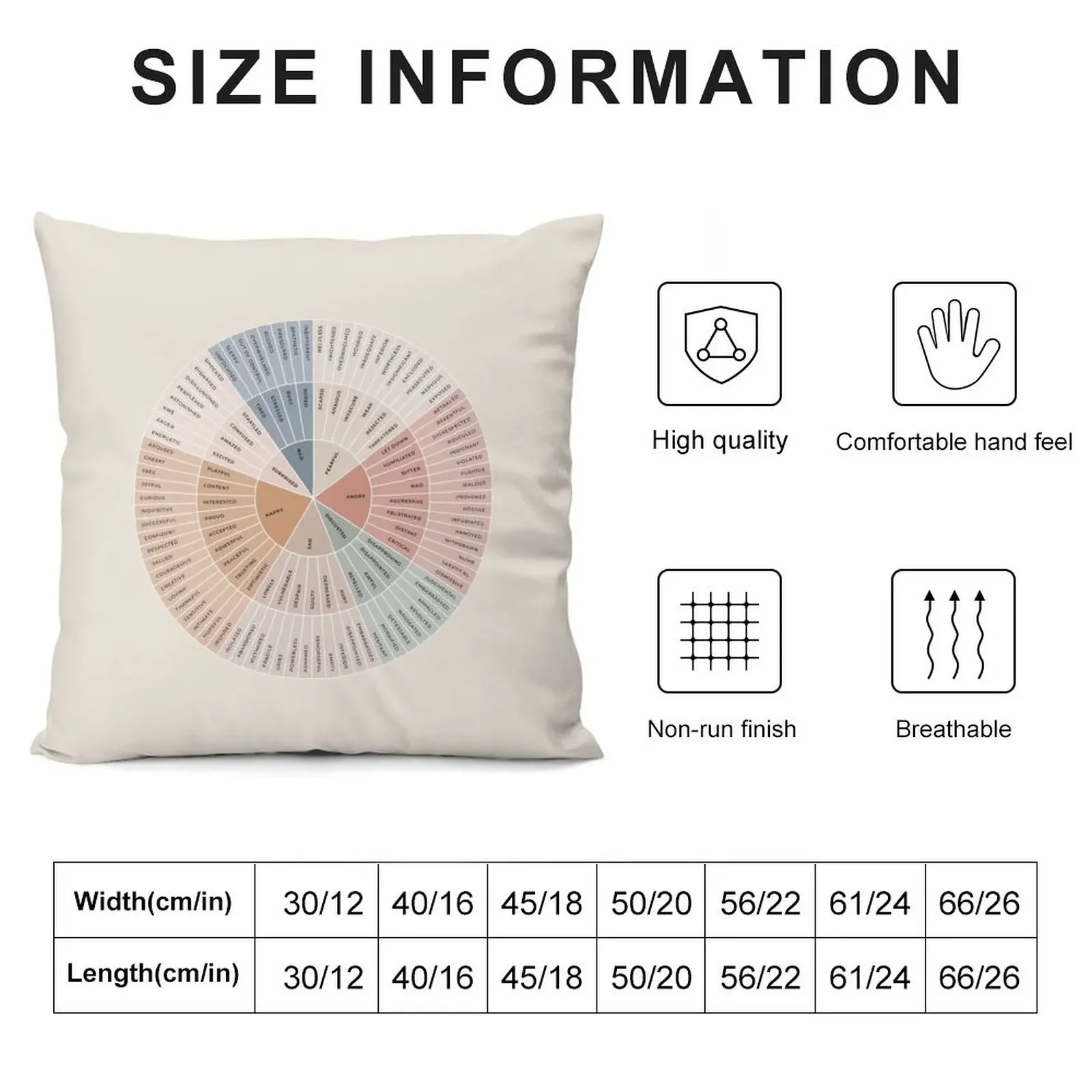 Wheel of Emotions + Feelings Earthy + Monochrome on Sand American English Original Throw Pillow Sofa Decorative Covers pillow