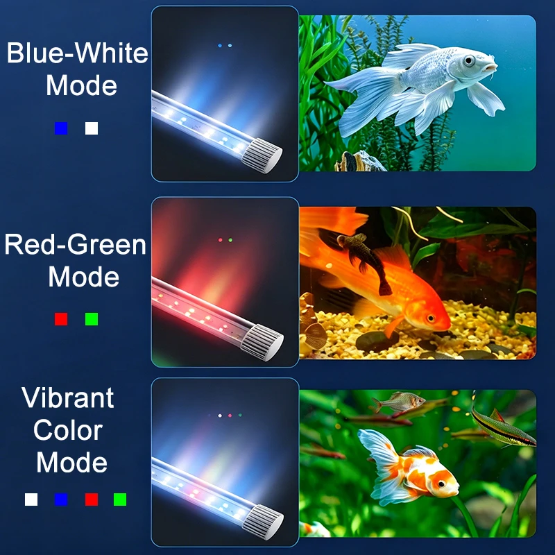 USB Aquarium Vollspektrum LED-Licht Weitwinkel Unterwasser-Fischbeckenlampe 3 RGB-Farbmodi Dimmbare Helligkeit Wasserdichte Lampe – Detail 2