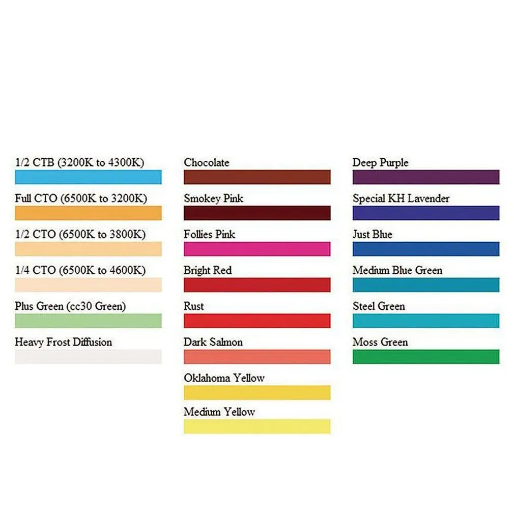 2021 HOT 20PCS filtro a colori per accessori Flash superiori della fotocamera gel Flash universali filtro di illuminazione per luce Flash della fotocamera