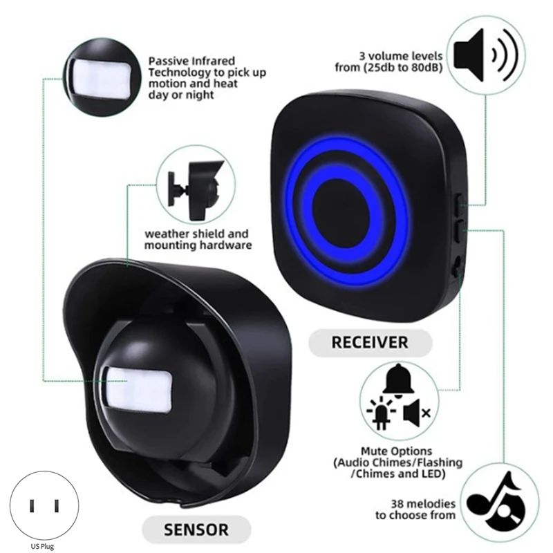 1Set Alert Alarm AC110-240V Wireless Motion Sensor Doorbell Chime Black (A)US Plug