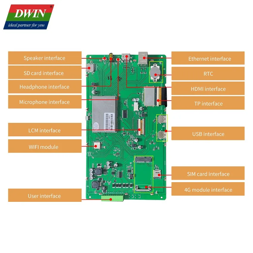 DWIN 10.1 Inci 1024*600 Perangkat Terminal Linux Kontrol Peralatan Industri Layar Sentuh Pintar HMI Modul Display LCD TFT