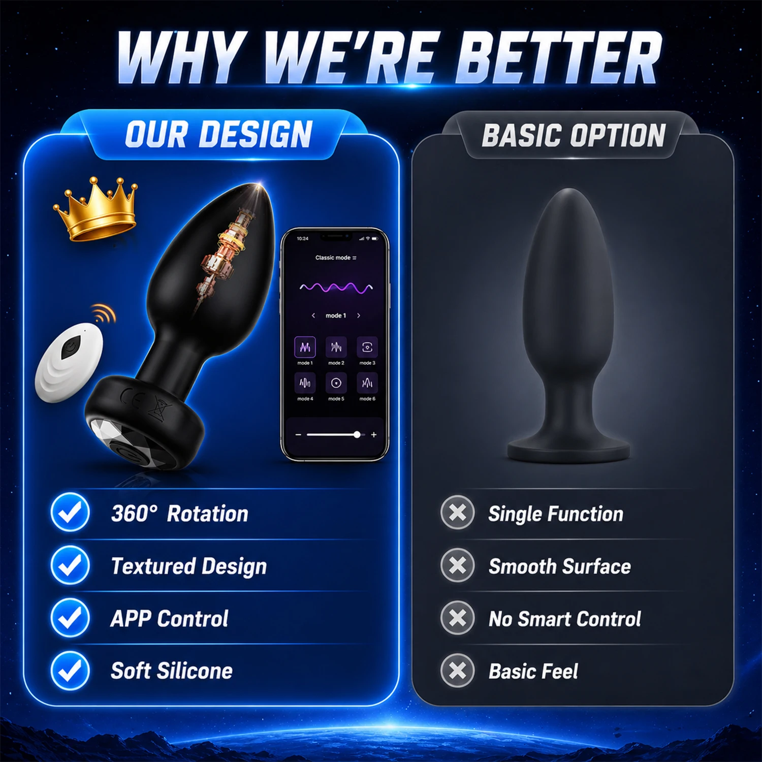 Vibrador Anal Recargable por USB para Hombres y Mujeres, Tapón Anal de Silicona, Masajeador de Próstata, Potente Juguete Vibrador para Adultos, 90 Min de Carga, 60 Min de Uso