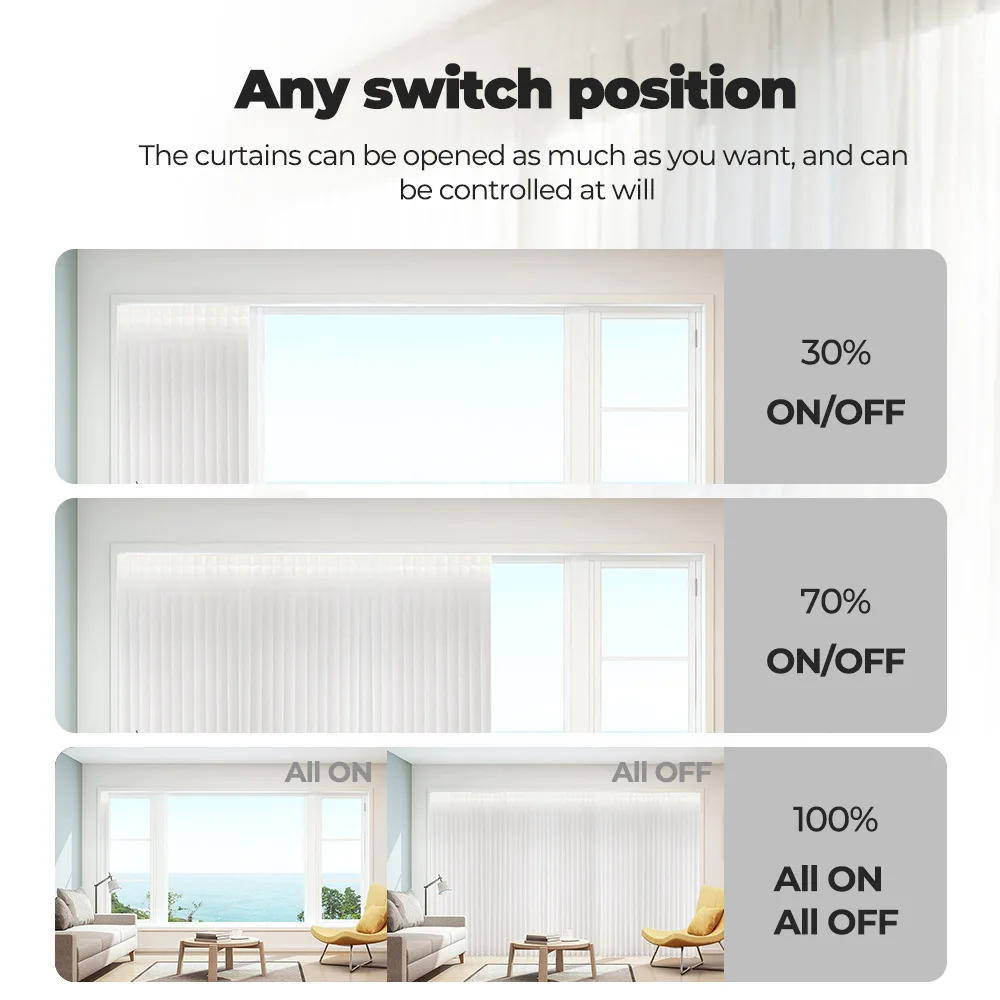 Tuya Smart Curtains Switch Module Smart Home WiFi RF 433Mhz Roller Blind Shutter Switch Voice Control Works With Alexa Google