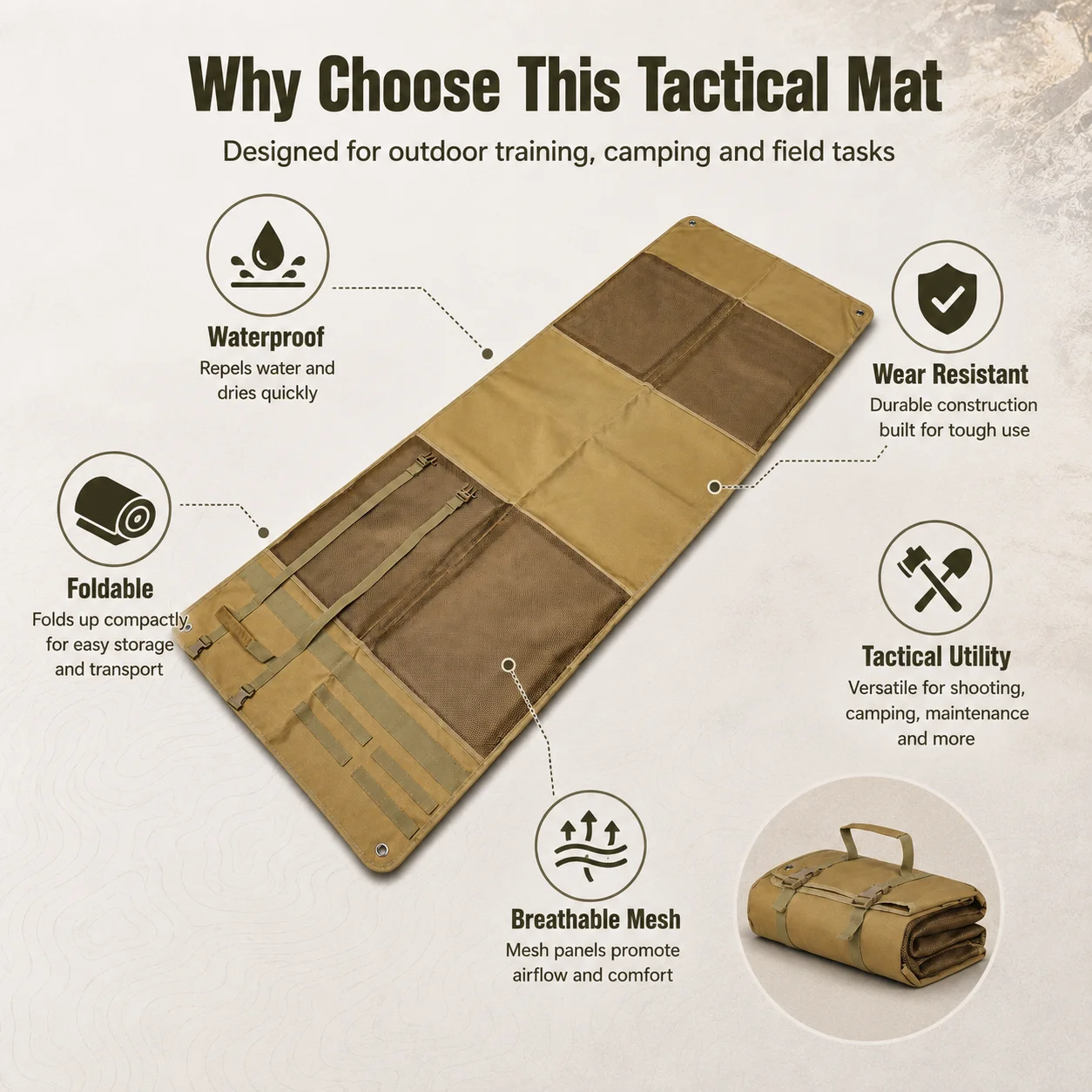 Portable Tactical Ground Mat D - огляд і ціна Outdoor Camping Mat Waterproof