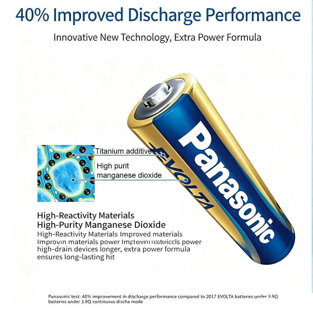 Panasonic 1.5V AA AAA Alkaline Battery Smart Door Lock LR6 LR03 4-40PCS 10 Year Shelf Life Leak Proof High Durability Mer