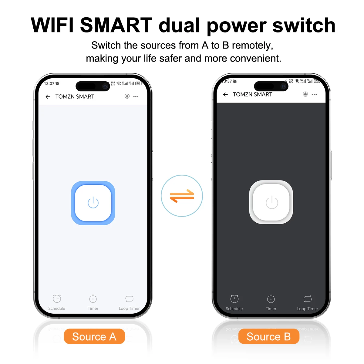 TOMZN eWelink 2P 3P 4P WIFI Smart ATS Timer 230V Dual Power Automatic Transfer Selector Switch Uninterrupted Remote Control 125A