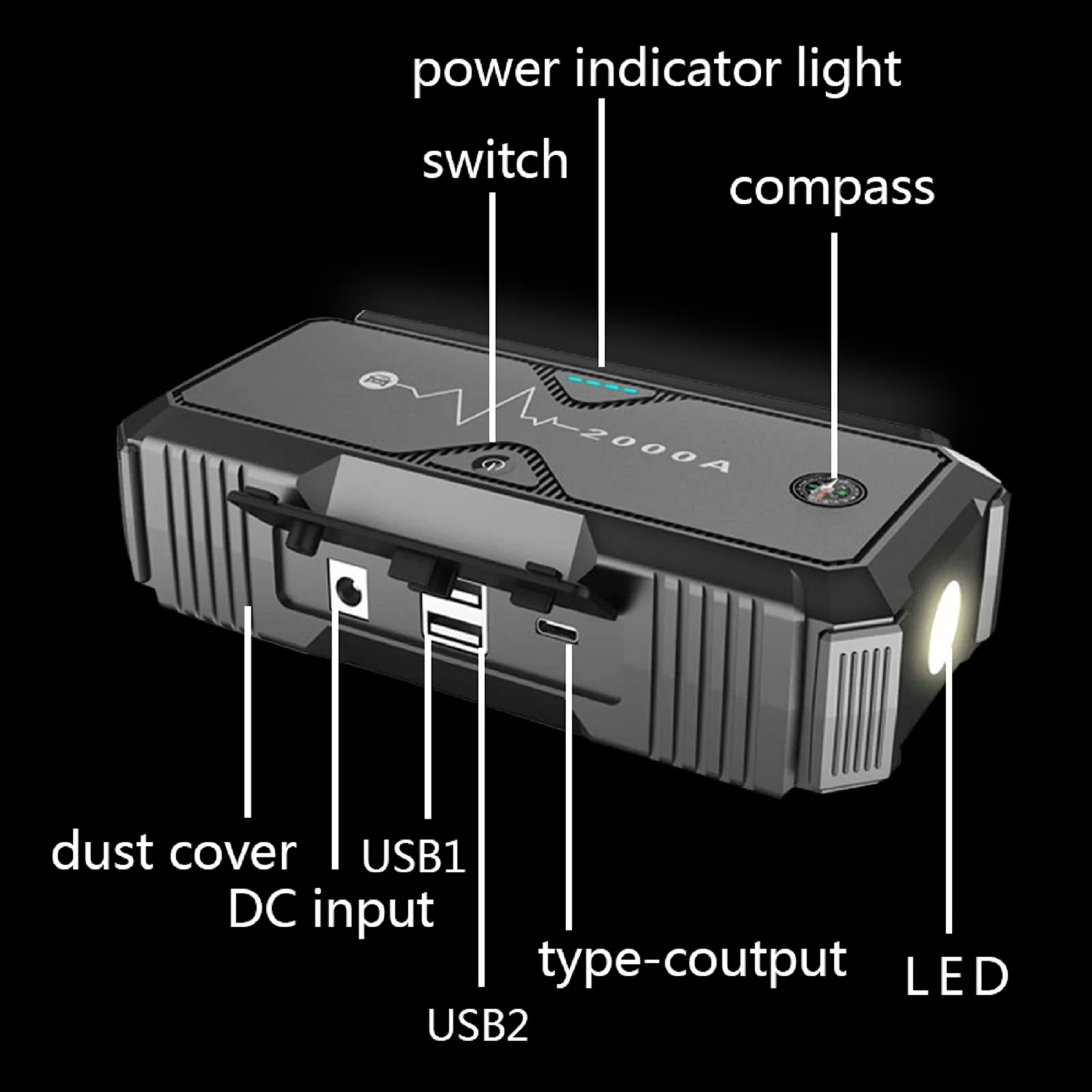 12V Car Start Booster 20000mAh Large Capacity Power Bank Type-C Interface Jump Starter