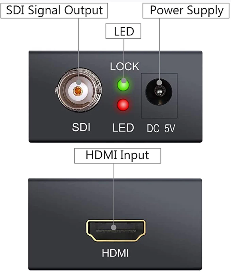 Mini 3G 1080P HDMI do SDI SD-SDI HD-SDI 3G-SDI HD konwerter wideo z zasilaczem w opakowaniu detalicznym