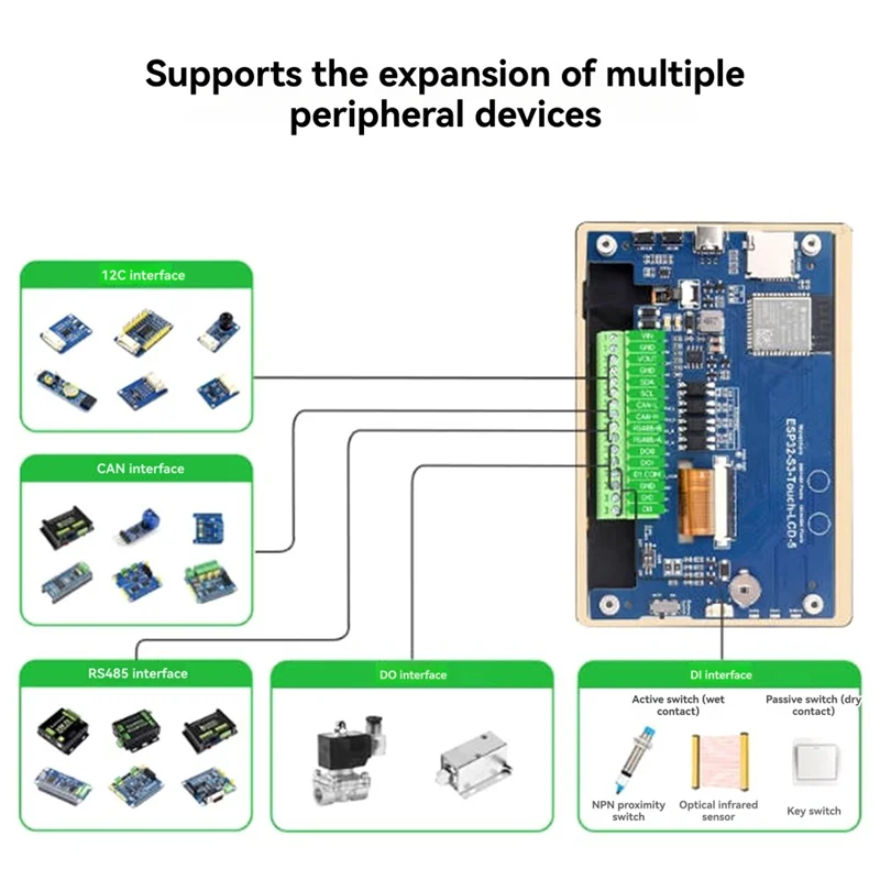 BTLIFE-ESP32 S3 5 بوصة LCD مجلس التنمية الأسير شاشة تعمل باللمس عرض 1024X600 القرار LVGL HMI الاستشعار يمكن RS485 دعم #5