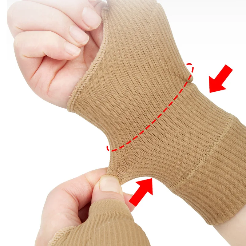 Tenosynovitis Brace Bandage Stabiliser Thumb Splint Pain Relief Hands Care Wrist Support Arthritis Therapy Corrector Brace Guard