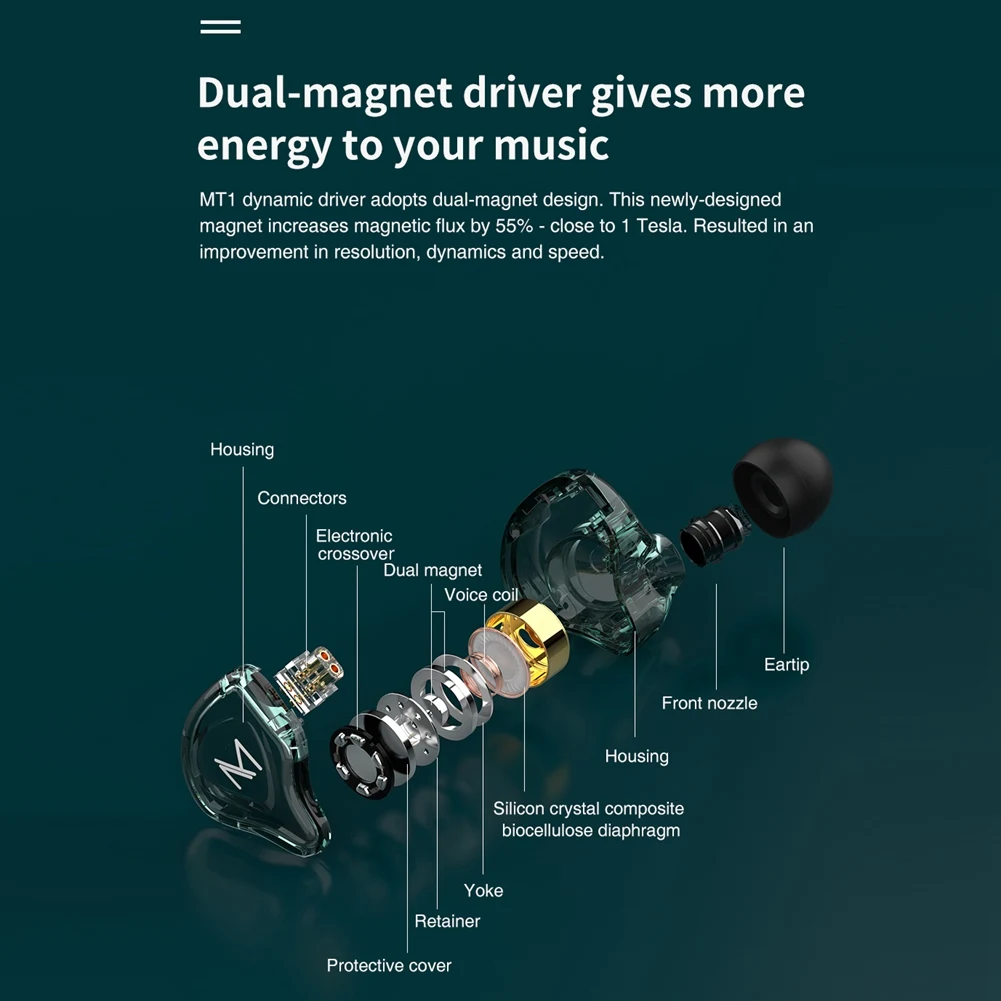 TRN MT1หูฟังแบบมีสายชนิด In-Ear 2Pin 3.5มม. แบบไดนามิก Hi-Fi แบบแขวนหูฟังวิ่งซับวูฟเฟอร์เสียงกีฬาตัดเสียงรบกวนสีเขียว