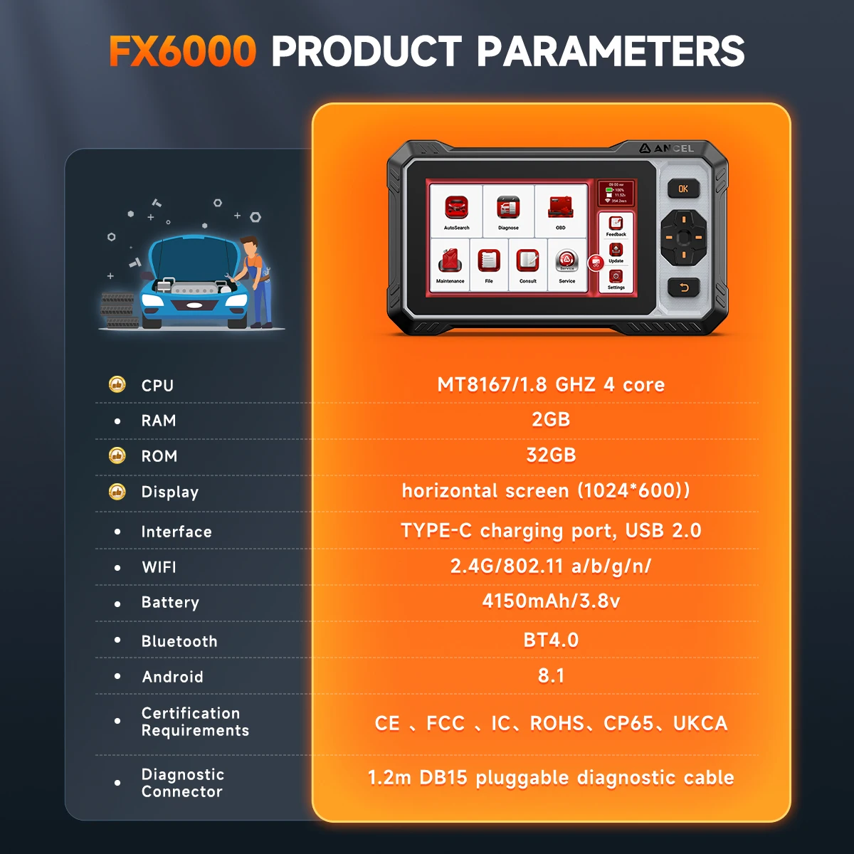 Рисунок 5 - Новейший ANCEL FX6000 4-системный
