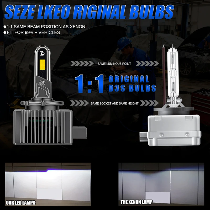 D SERIES D1S LED Car Headlight HID Bulbs D2S D3S D4S D5S D8S Turbo Fan 6000K D1R D2R D3R D4R Auto Lamp CANbus No Error Plug&Play view 3