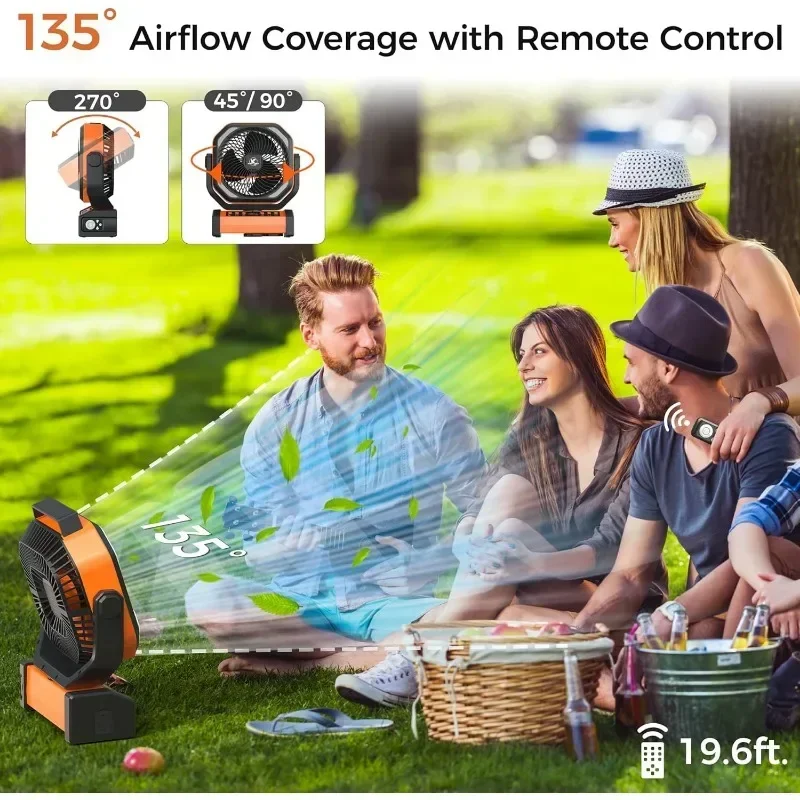 KITWLEMEN Ventilatore da campeggio con display digitale a batteria ricaricabile leggera, timer, oscillazione automatica