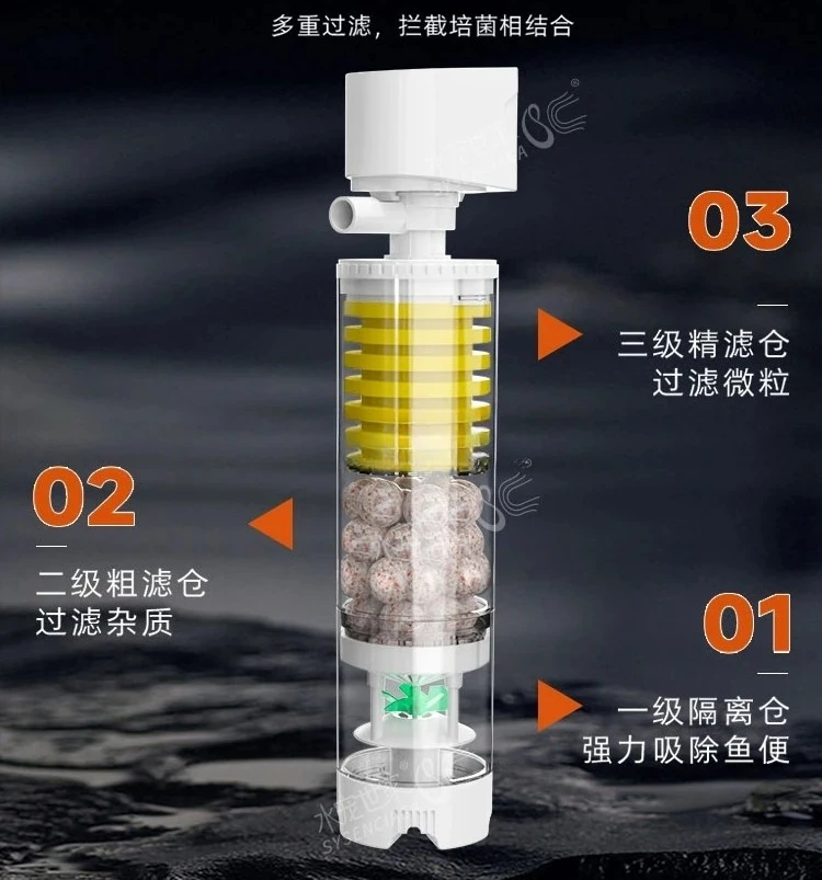 

Fish tank filter bucket built-in circulation pump fish toilet small three-in-one circulation