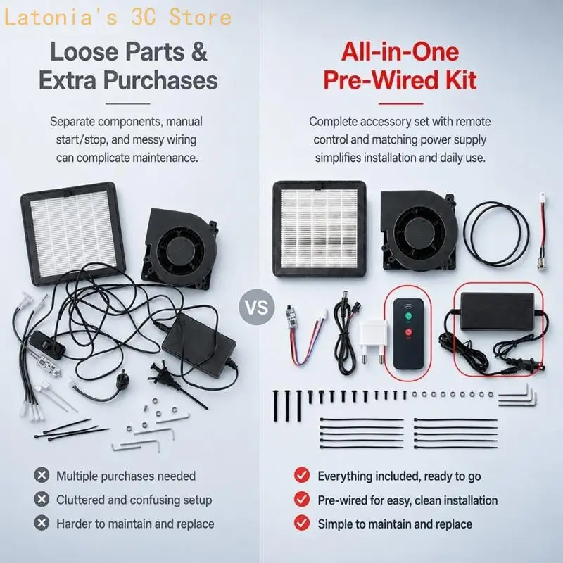 Desktop Printer Enclosure Filter With Carbon Filter Module, Handheld Unit, and Cable Accessories for Cleaner Circulation Support