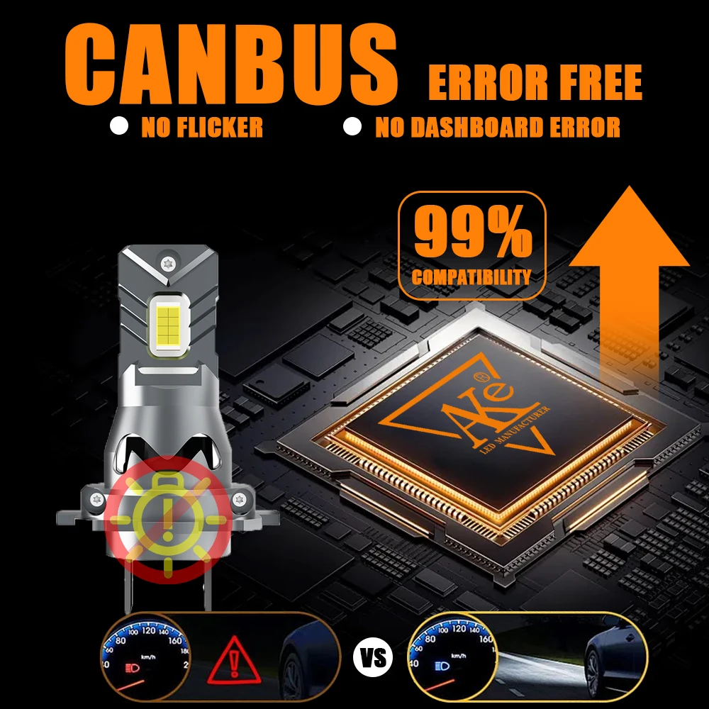 H7 Led المصباح Canbus 1:1 أضواء سيارة صغيرة الحجم مع مروحة 1700000LM السوبر مشرق اللاسلكية توربو الضباب لمبة 6000K مصابيح السيارات