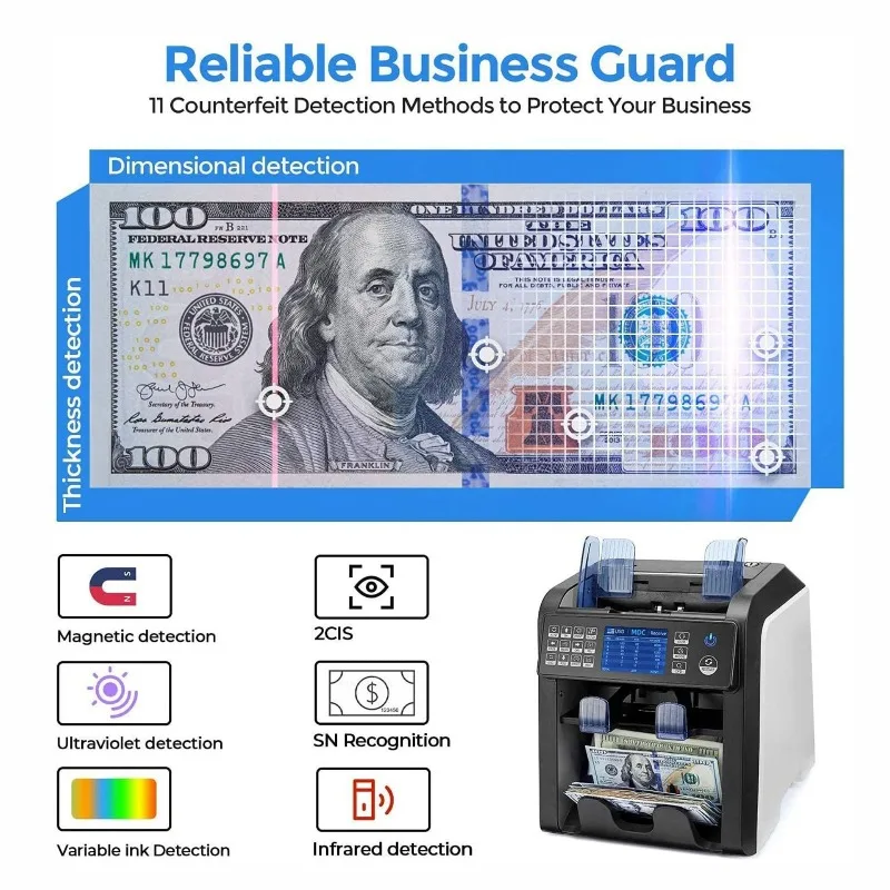 Ondersteuning multi-foreign valuta punt bankbiljetdetector CIS beeldherkenning gemengd punt totaalbedrag verticale machine