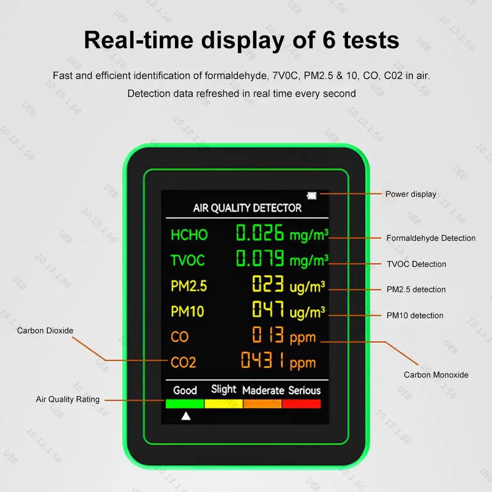 6 In 1 Air คุณภาพเครื่องตรวจจับแบบพกพา CO2 เครื่องตรวจจับมัลติฟังก์ชั่น PM2.5 PM10 HCHO TVOC CO2 CO เมตรเครื่องตรวจจับก๊าซสําหรับ Home Office