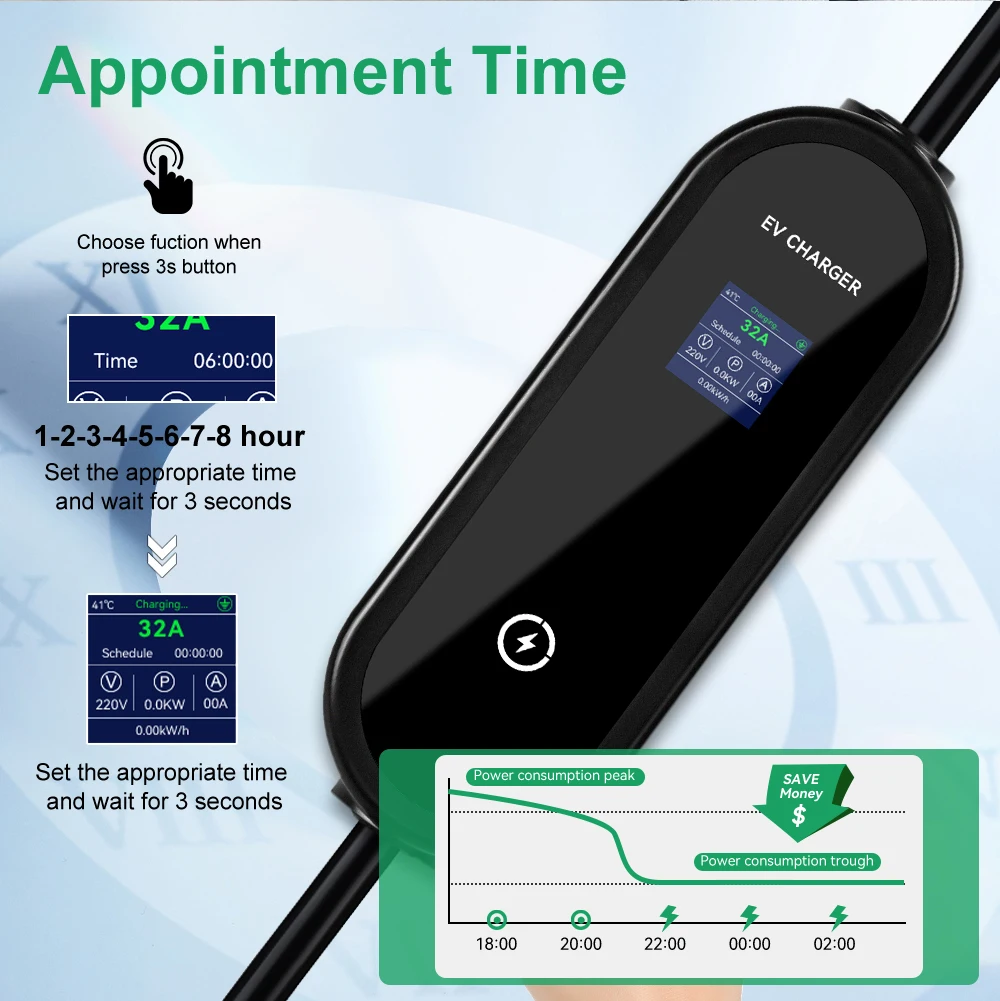 IPENGEN Typ1 7KW Tragbares EV-Ladegerät 5M Kabel EVSE-Ladestation CEE-Stecker für Elektroautos 13A-16A-20A-24A-32A Einstellbarer Strom – Detail 2