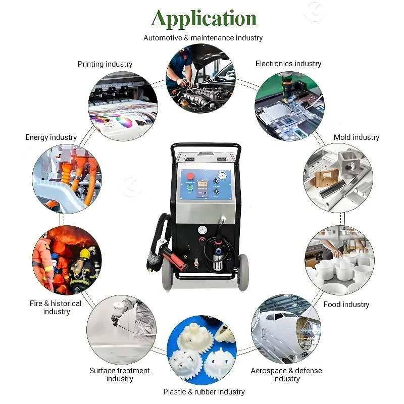 Dry Ice Blaster for Industrial Equipment Clean Berlon Small Dry Ice Clean Machine Electric New Dry Ice Blasting Cleaning Machine view 5