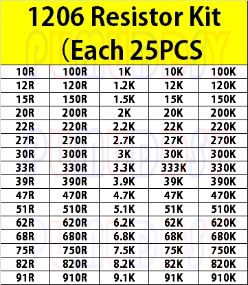 Résistances SMD 10K 2000/1206 Ohm Pack, 5% pièces 10 Ohm-910K Ohm 470 SMD Kit de résistances assorties 100/680 80 valeurs * 25 pièces